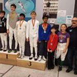 Tony Kestler Youth Tournament Results